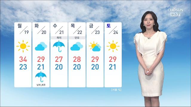 날씨] 일요일 서울 32도…폭염특보 확대 가능성