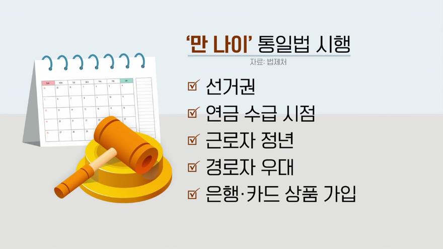 모든 국민이 어려진다 모든 국민이 어려진다