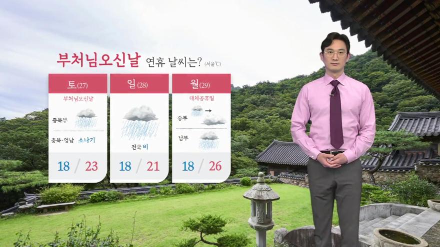날씨] 일요일~월요일 전국에 비...다음 주 태풍 간접 영향 | Ytn